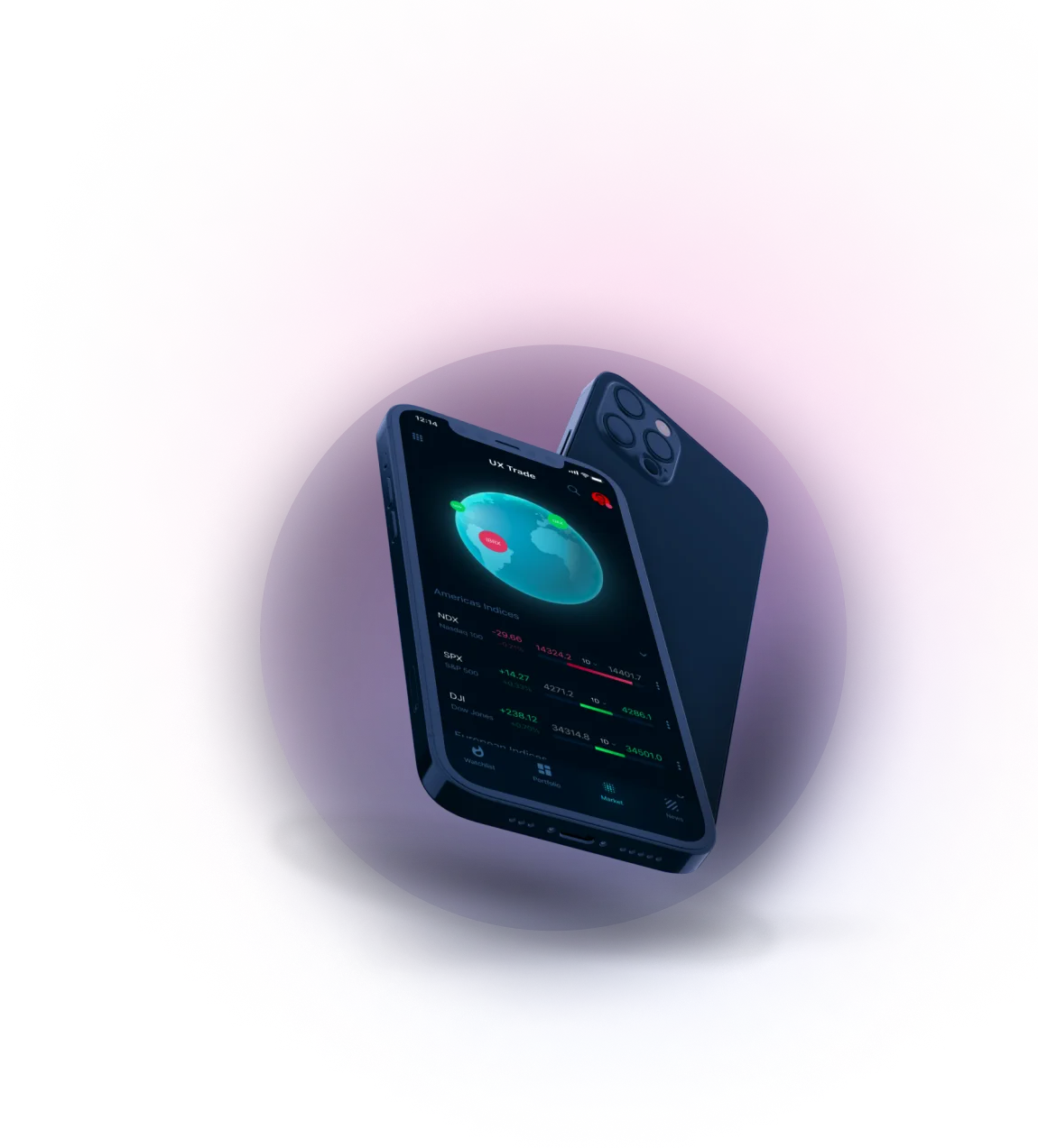 Fundwix Invia - Get in touch with us